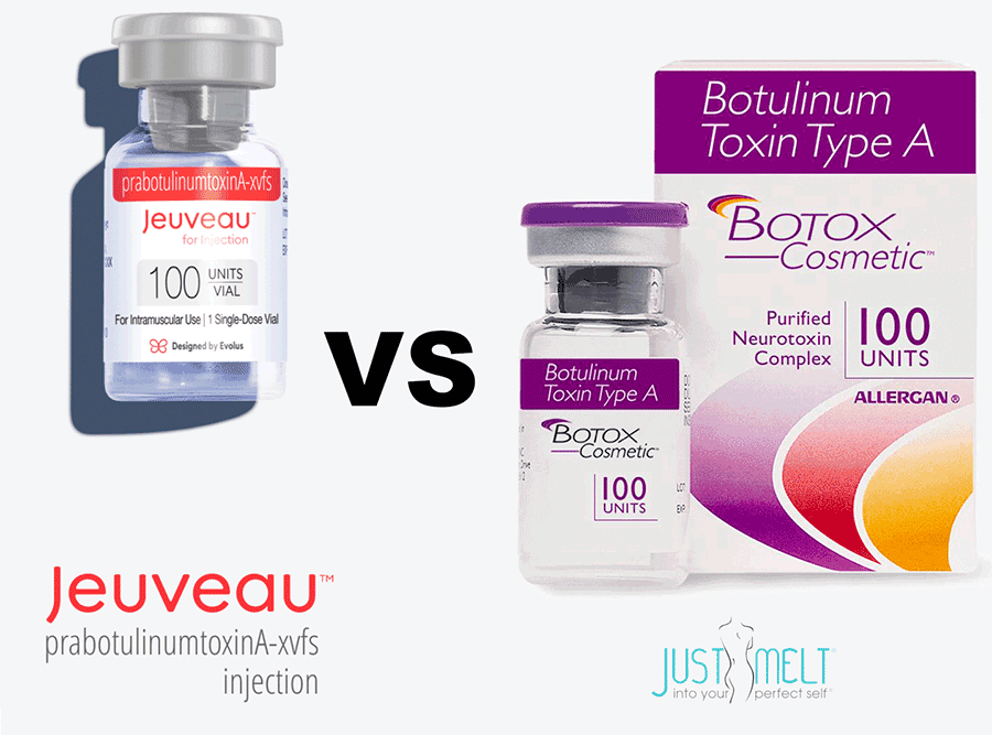 Newtox Jeuveau Vs. Botox